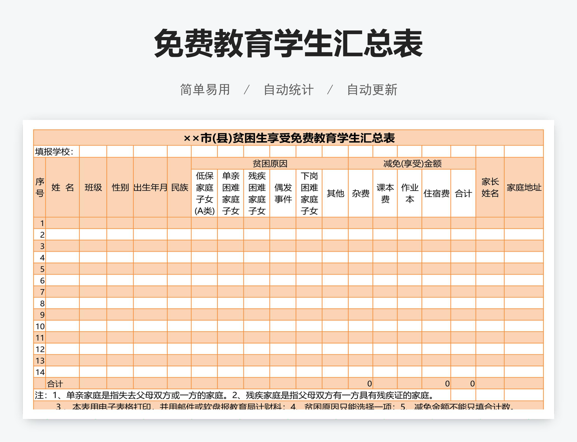 免费教育学生汇总表